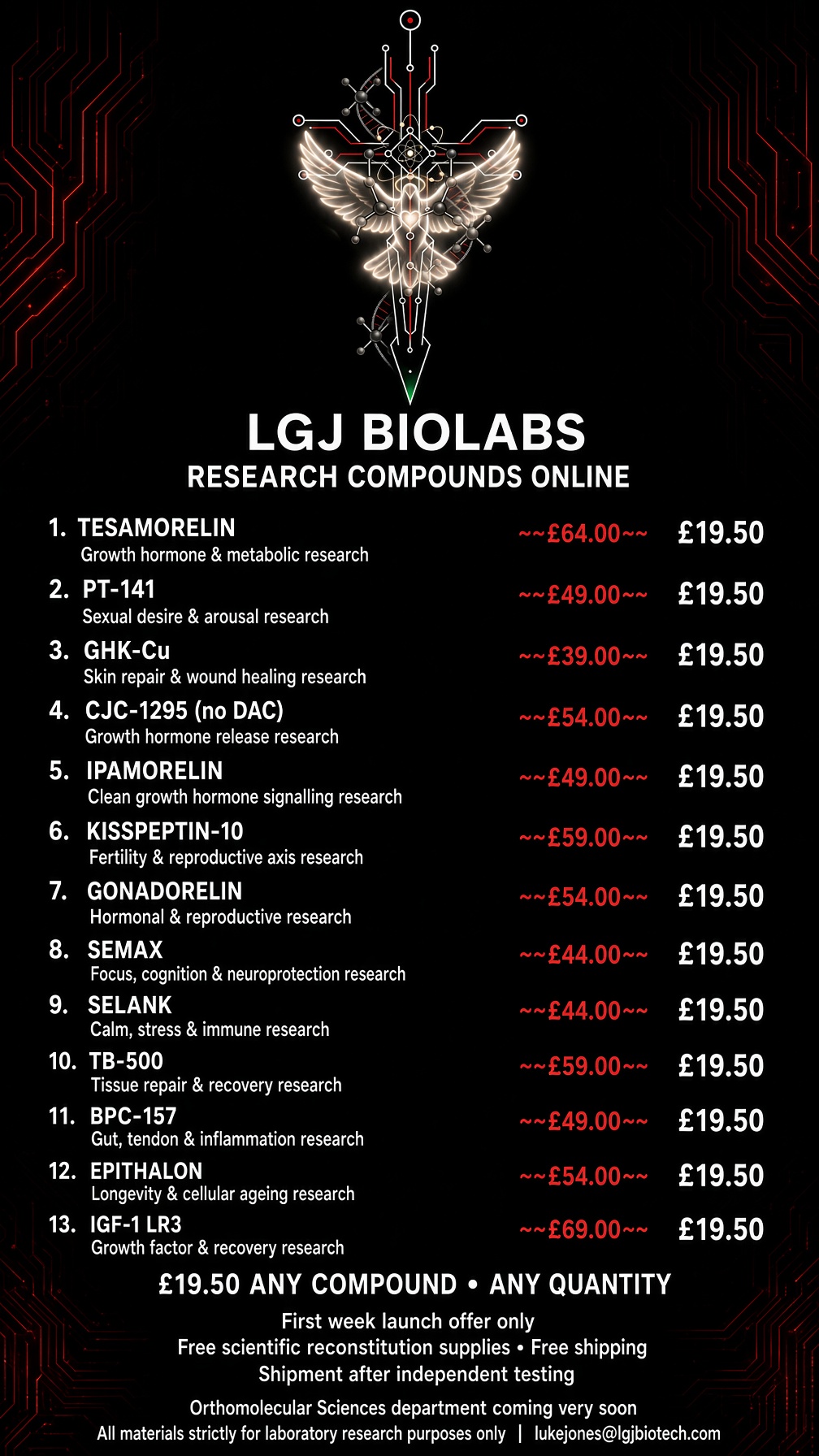 LGJ BioLabs Research Compounds — First Week Launch